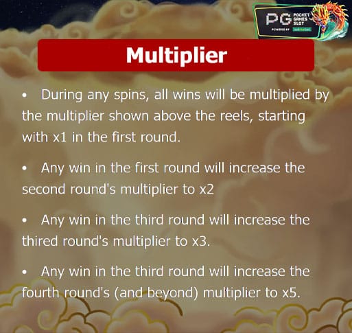 ฟีเจอร์ Multiplier Blessing of the Tiger