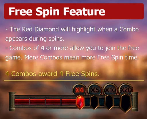 ฟีเจอร์ Free Spin Roma Plus